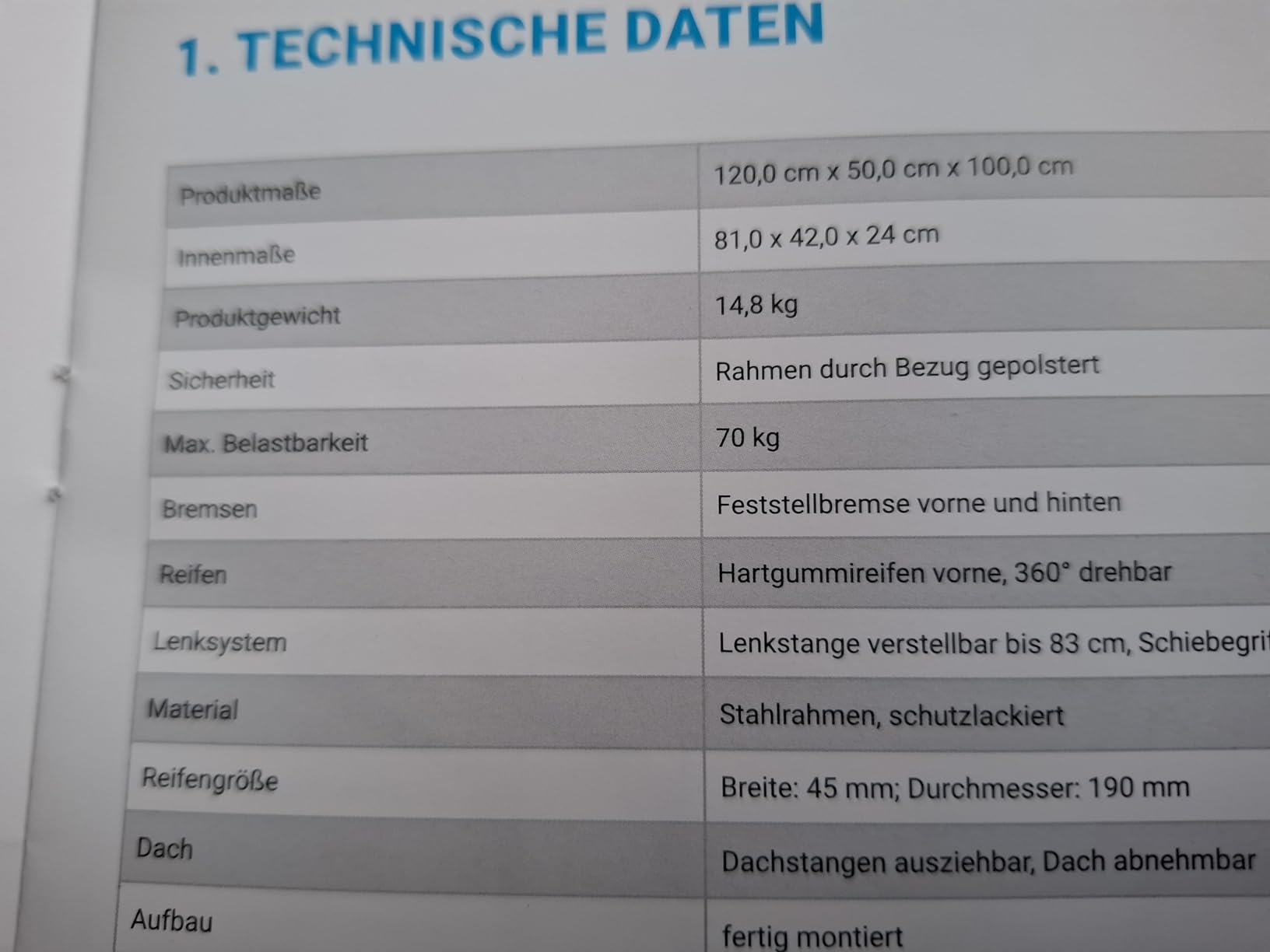 Kauf ok