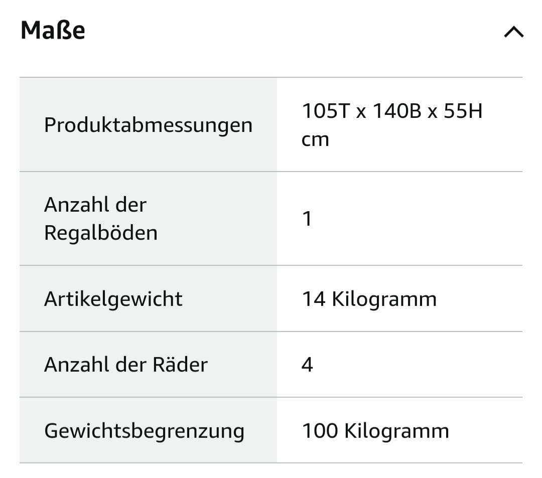 Viel Platz