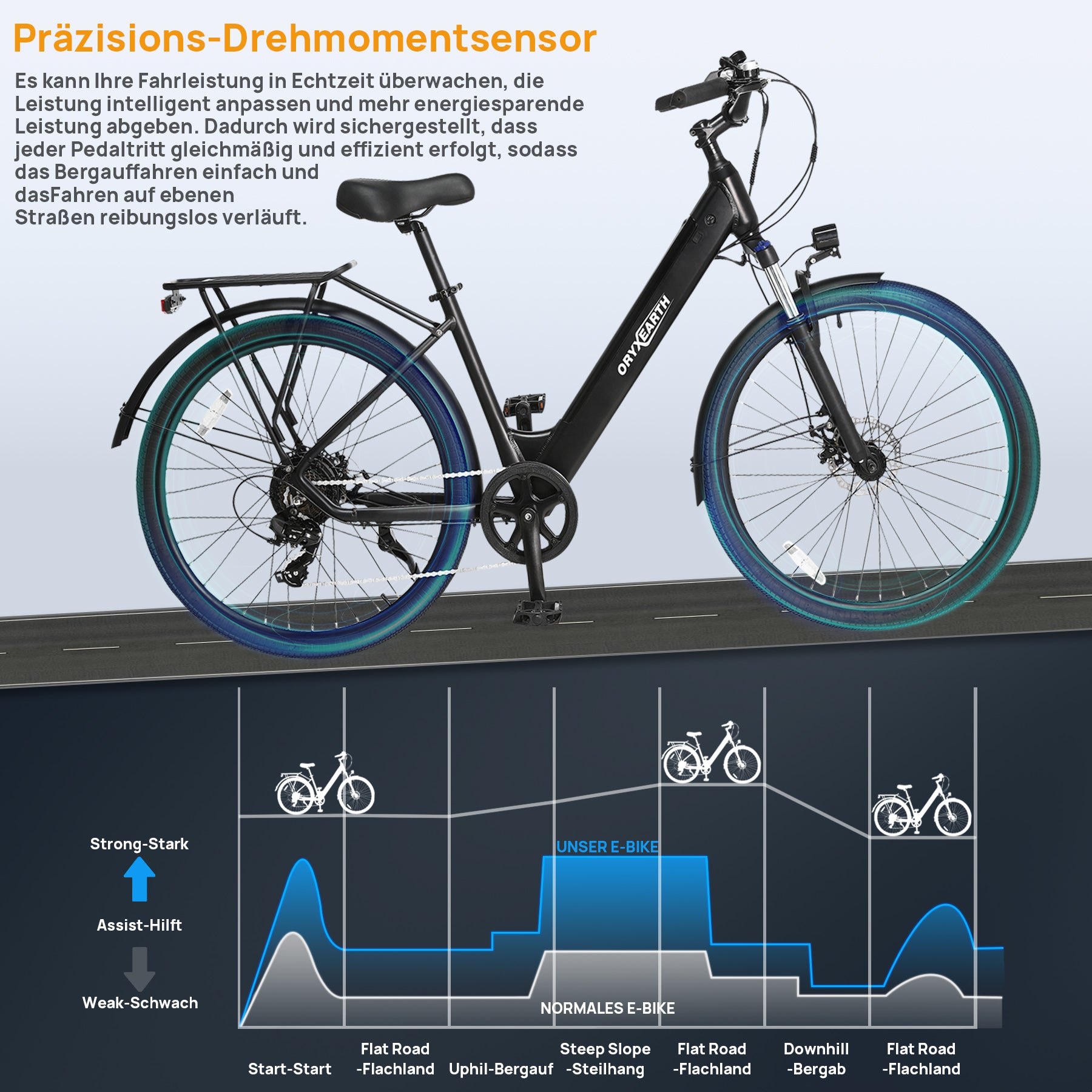 oryxearth-electric-dirt-bike-27-5-e-bike-250w-schwarz image 8